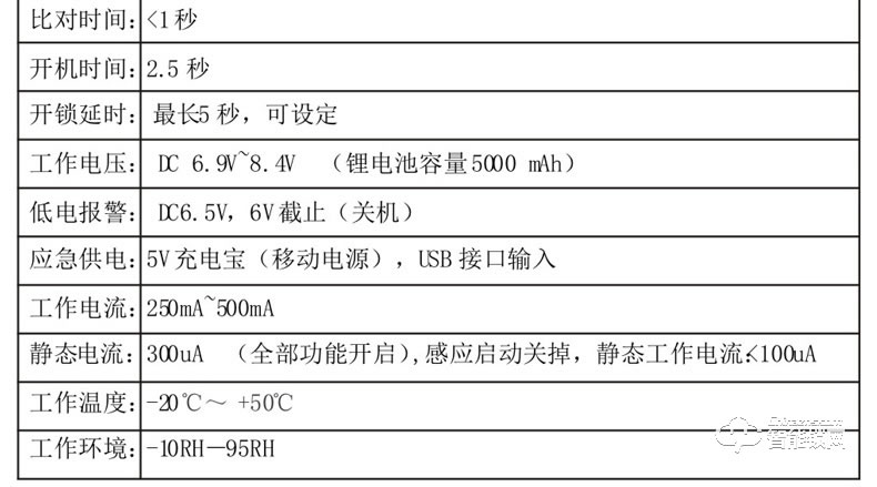 祖程智能锁 感应锁智能刷卡电子锁