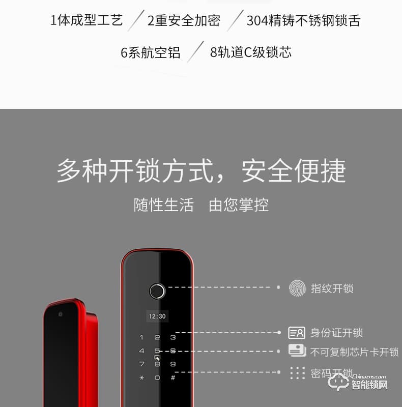 国民安全智能锁 V3虚位密码锁家用指纹锁