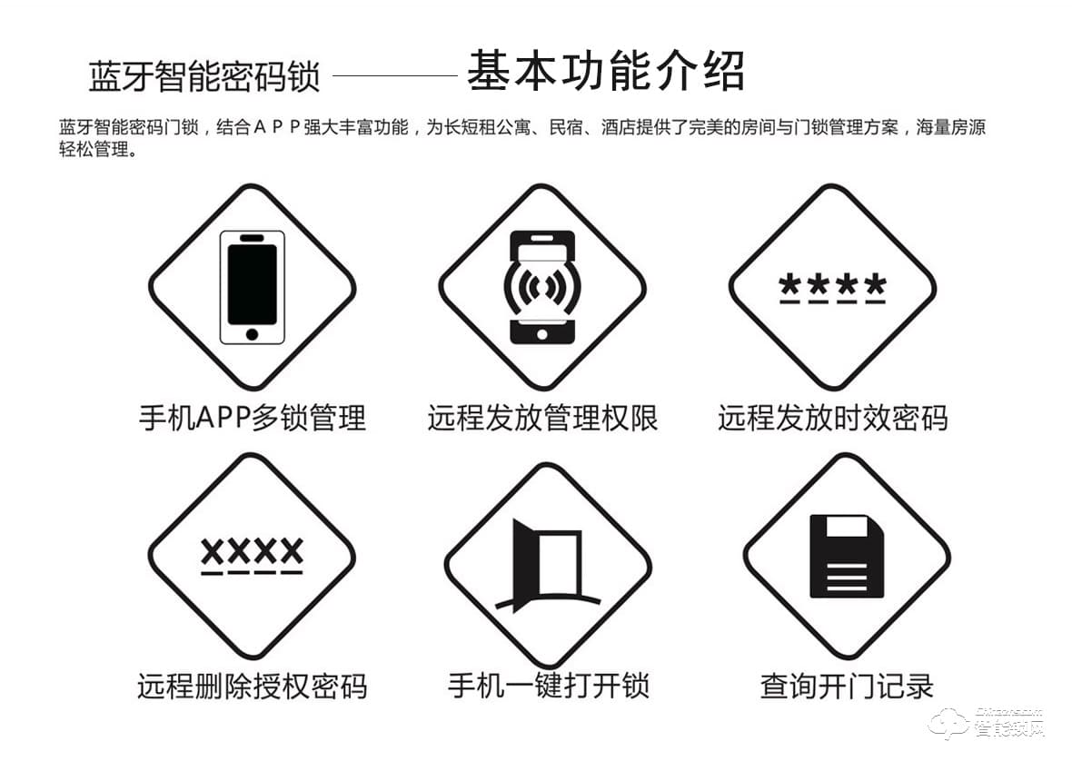 施洛克智能锁 G506防盗门款