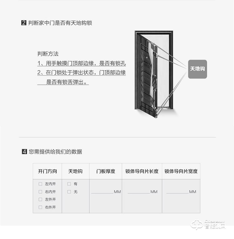 居顶指纹锁 感应门锁IC卡磁卡安全客房锁