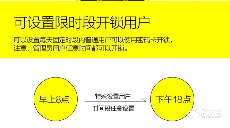 锦豫智能锁 玻璃门指纹锁推拉门无框钢化密码锁