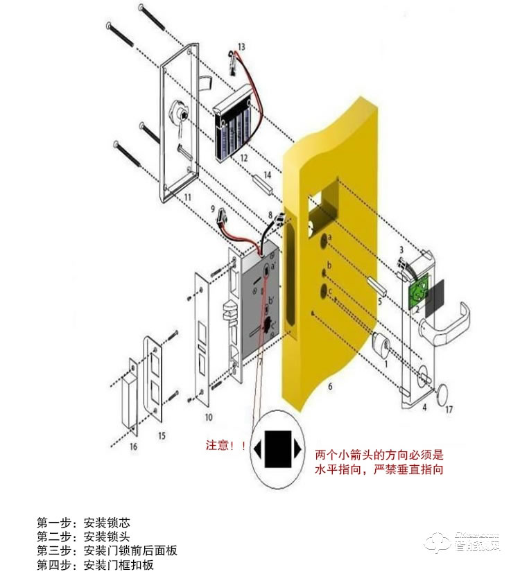 锦豫智能锁 酒店感应锁办公室公寓IC卡锁