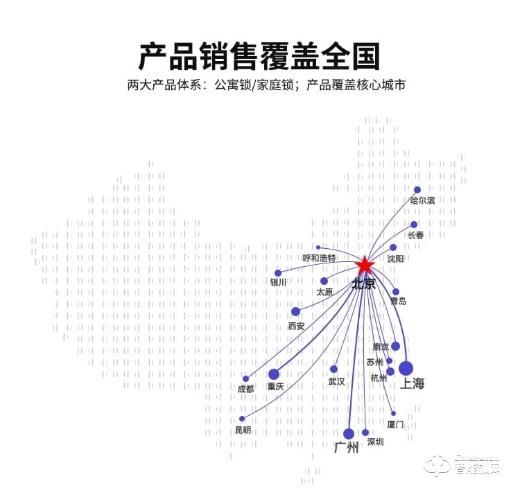 火河智能锁 A220互联网智能密码锁