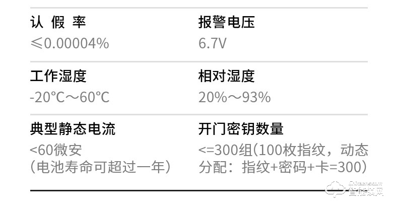 铭匠智能锁 M6pro全自动推拉式智能门锁