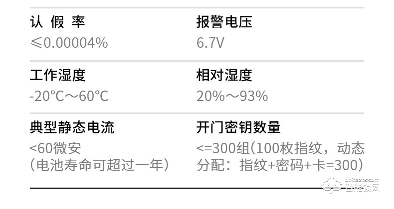 铭匠智能锁 819防盗门锁家用木门锁