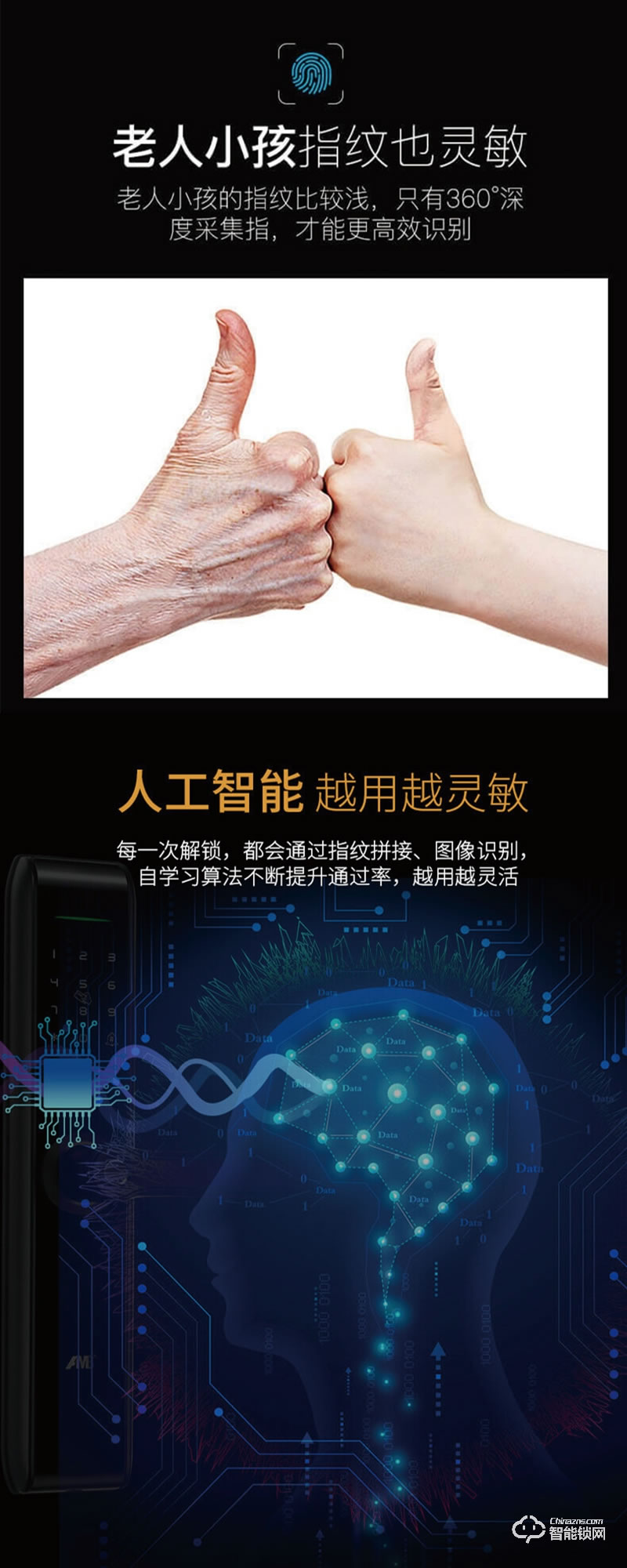 金卫仕智能锁 WS-I10家用防盗门电子锁智能锁门锁磁卡锁