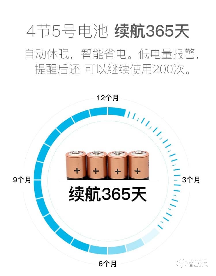 金卫仕智能锁 WS-I10家用防盗门电子锁智能锁门锁磁卡锁