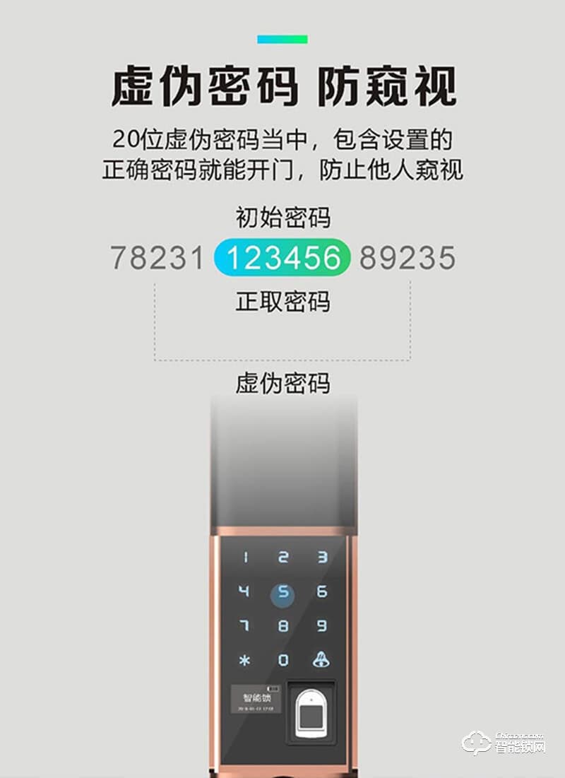 金卫仕智能锁 WS-I30滑盖指纹锁家用防盗锁密码电子锁