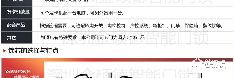 金硕德智能 时尚新型感应门锁