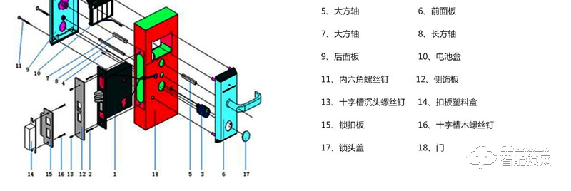 金硕德智能 时尚新型感应门锁