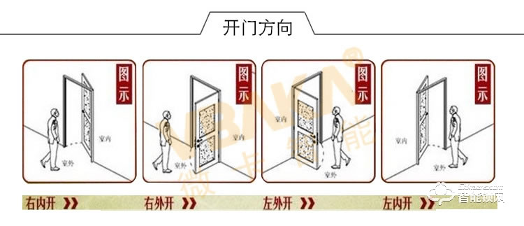 帝伦斯智能锁 酒店电子锁 感应锁公寓群租房门