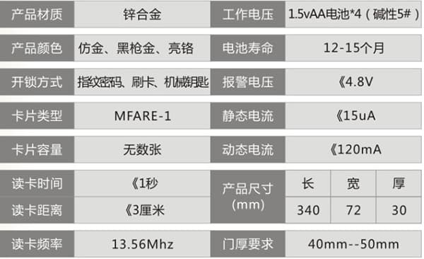 安顺尔智能锁 ISE-RF3500家庭智能锁