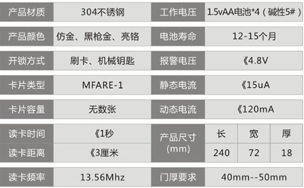 安顺尔智能锁 ISE-RF1酒店智能锁