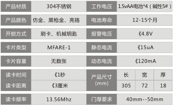 安顺尔智能锁 ISE-RF5酒店智能锁