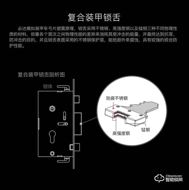 掌门智能锁 LFF-BS8指纹密码智能锁