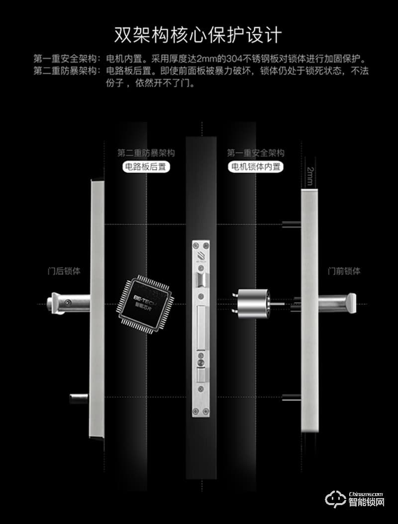 掌门智能锁 LFF-BS8指纹密码智能锁