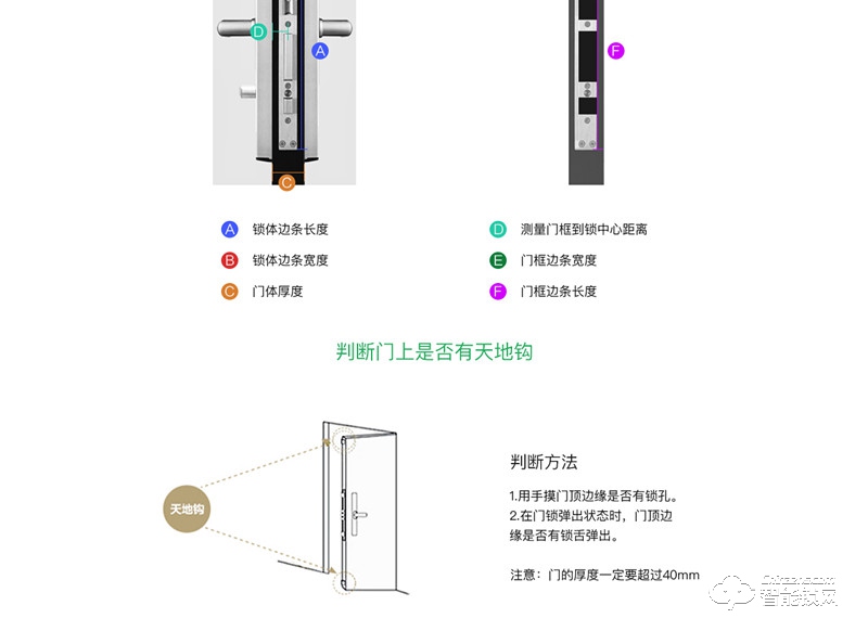 青柠智能锁 L系列别墅防盗门感应锁