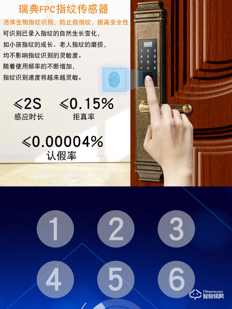 世连泰好纯铜智能锁 SL938指纹锁密码锁木门电子锁