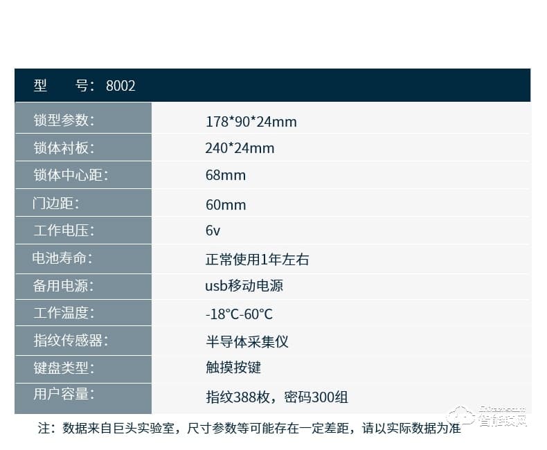 巨头智能锁 自动识别感应智能门锁