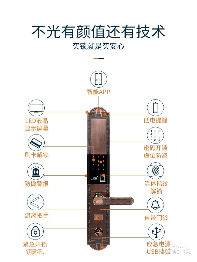 巨头智能锁 复古铜门双开门智能门锁