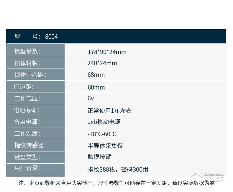 巨头智能锁 复古铜门双开门智能门锁