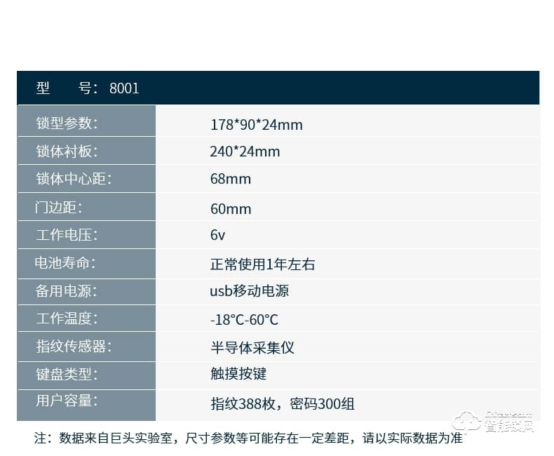 巨头智能锁 自动识别滑盖密码锁智能门锁