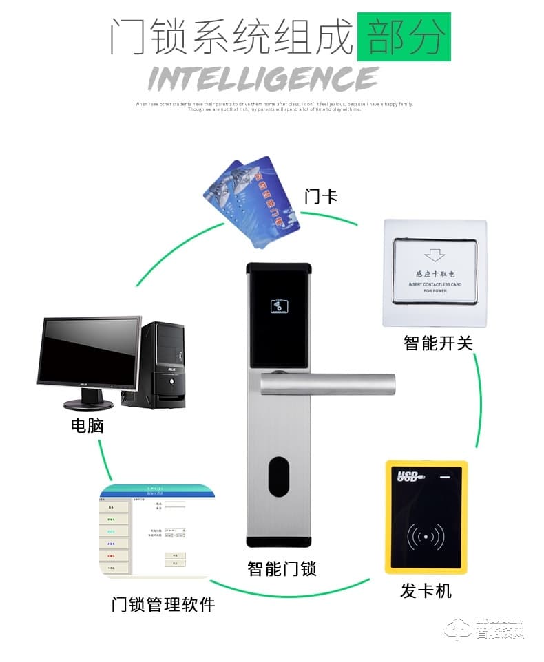 欧凯迪智能锁 高档宾馆公寓磁卡感应刷卡锁