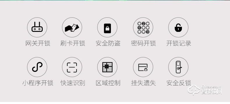 欧凯迪智能锁 民宿日租房公寓密码锁