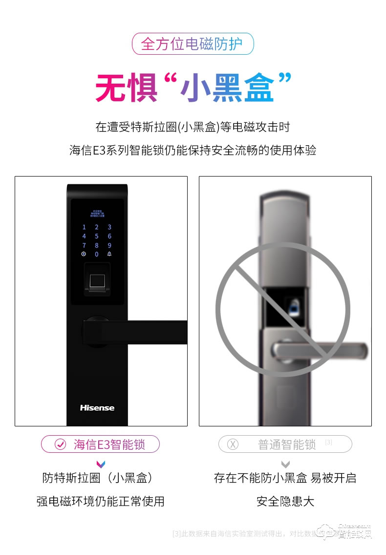 海信智能锁 E3C指纹锁智能锁家用防盗门远程密码锁