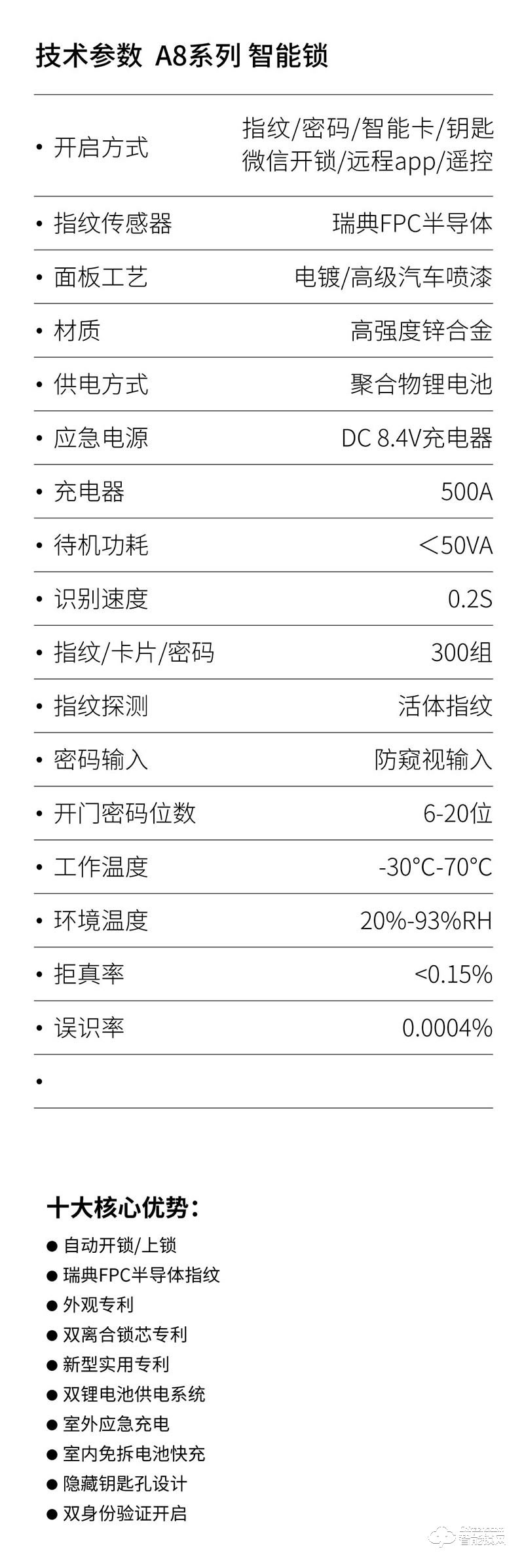 格斯曼智能锁 A8指纹密码锁