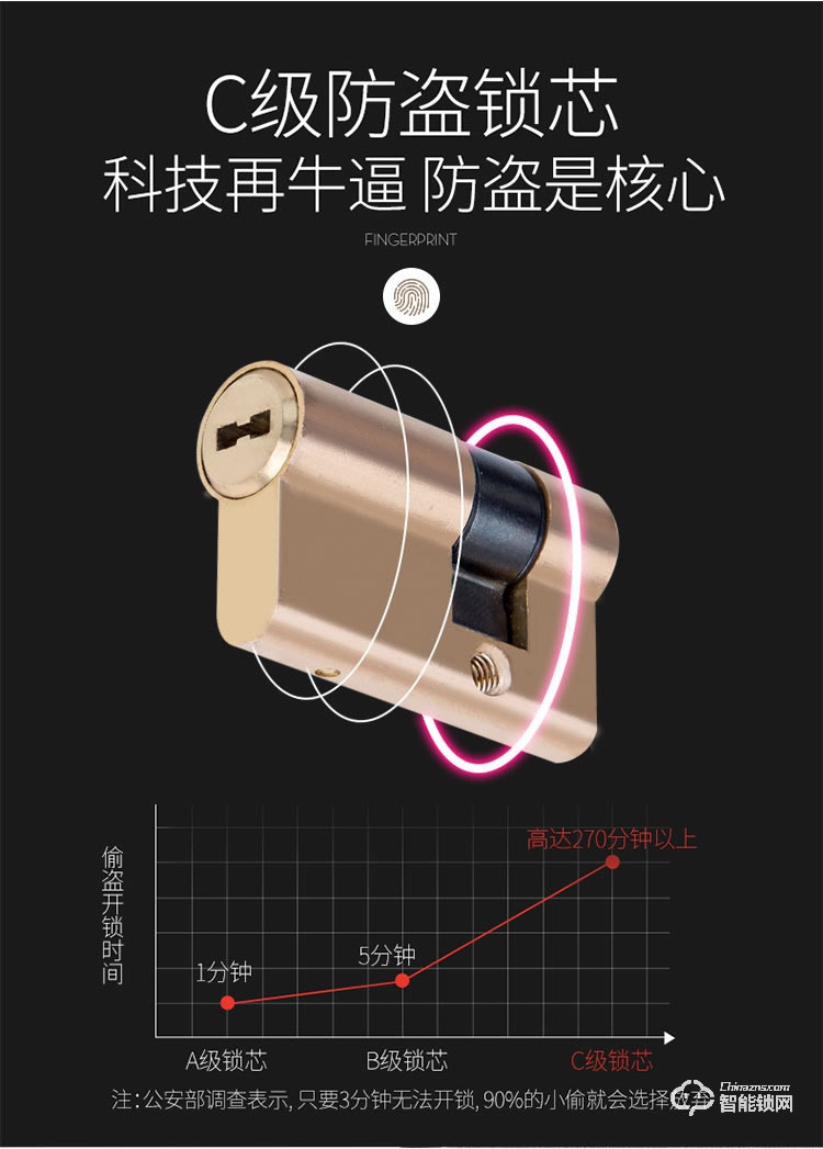 夕上智能锁 A3感应滑盖电子门锁密码锁