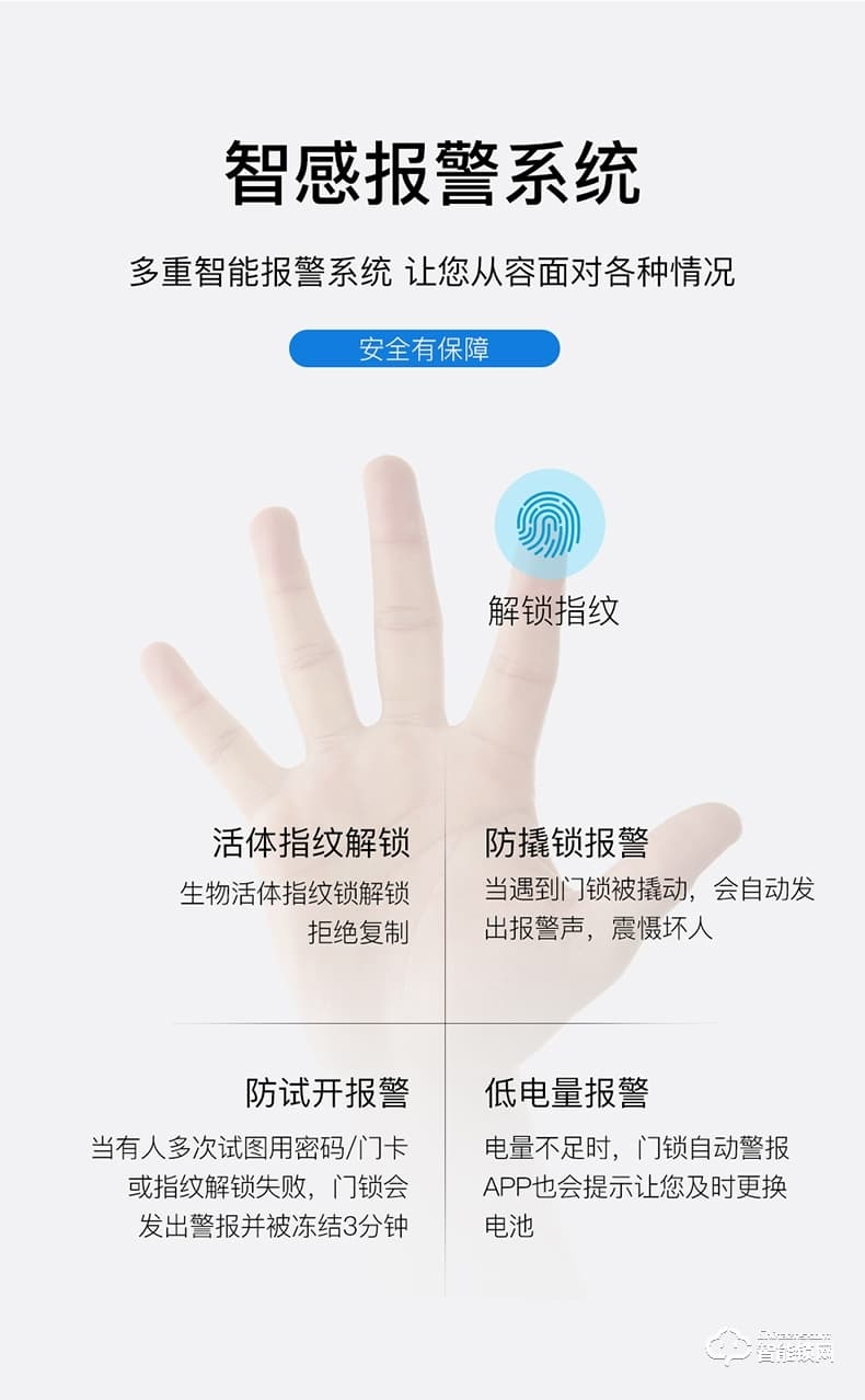 英德曼智能锁 E3-2家用防盗门智能指纹密码锁
