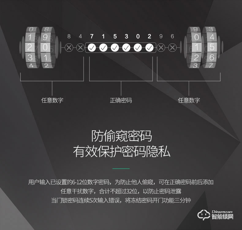 哈博士智能锁 博士2号远程智能电子密码锁