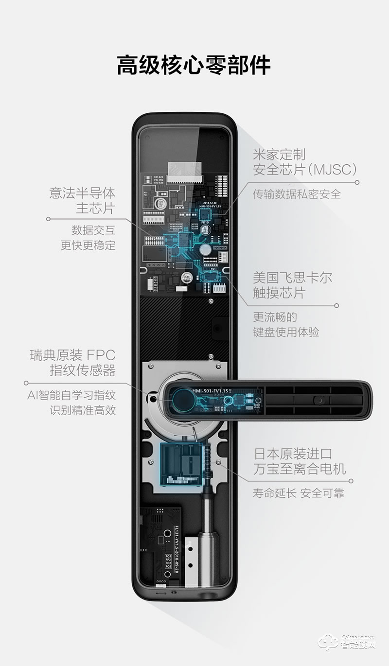 创米小白 C1大指纹锌合金智能门锁