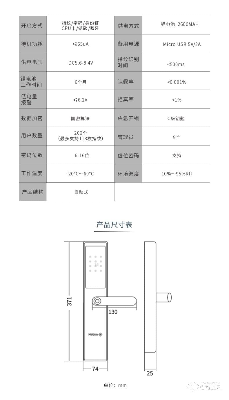 国民安全智能锁 H1 Plus密码锁防盗门门锁