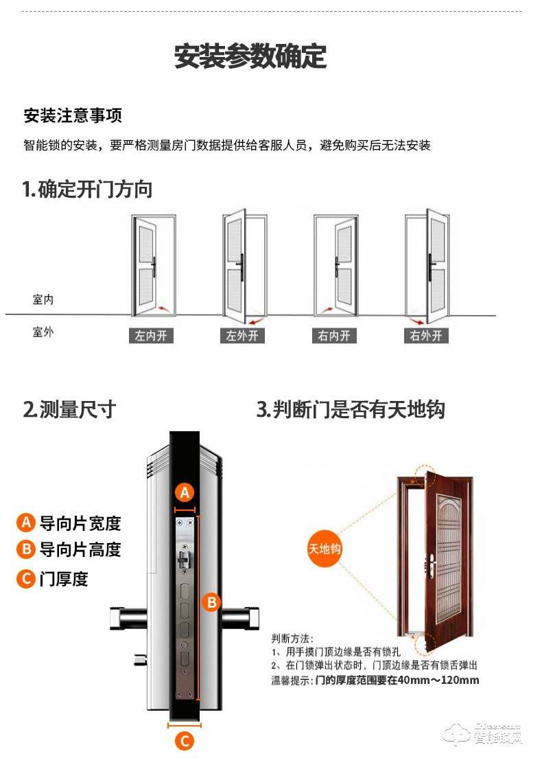 国民安全智能锁 H1 Plus密码锁防盗门门锁