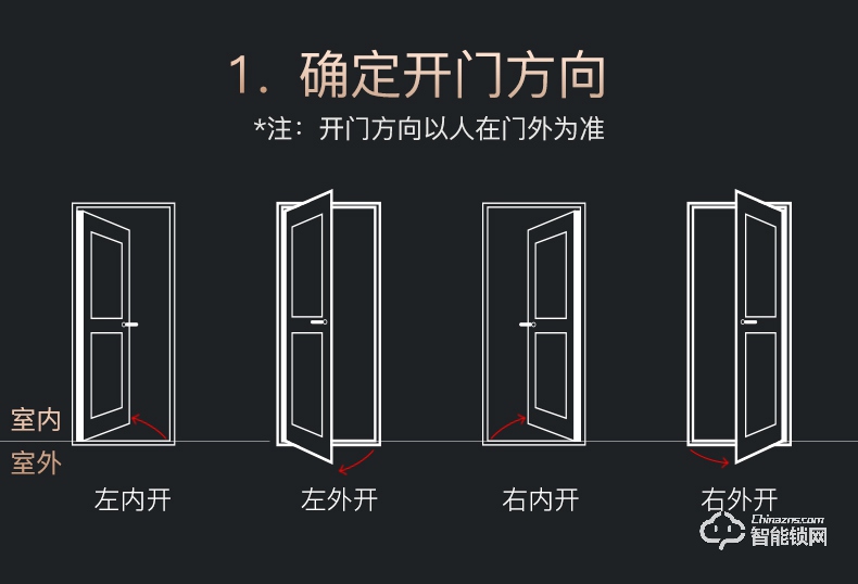 小凯智能锁 X5智能密码锁木门全自动感应锁