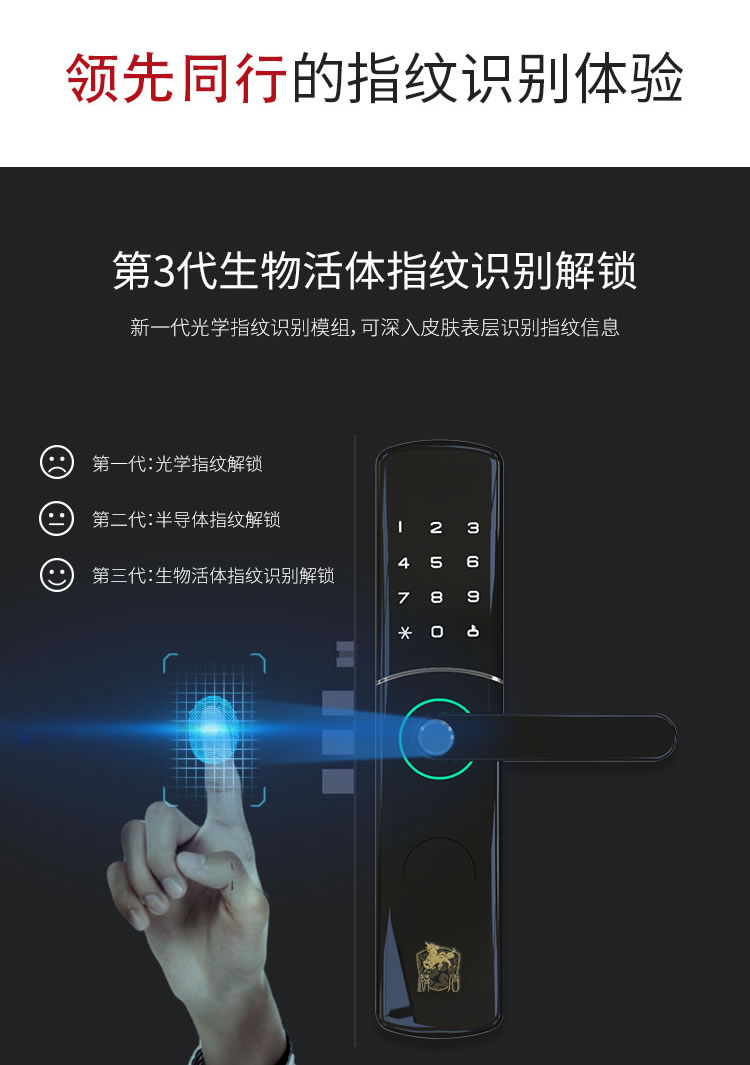 麟盾智能锁 Touch1指纹密码防盗门锁