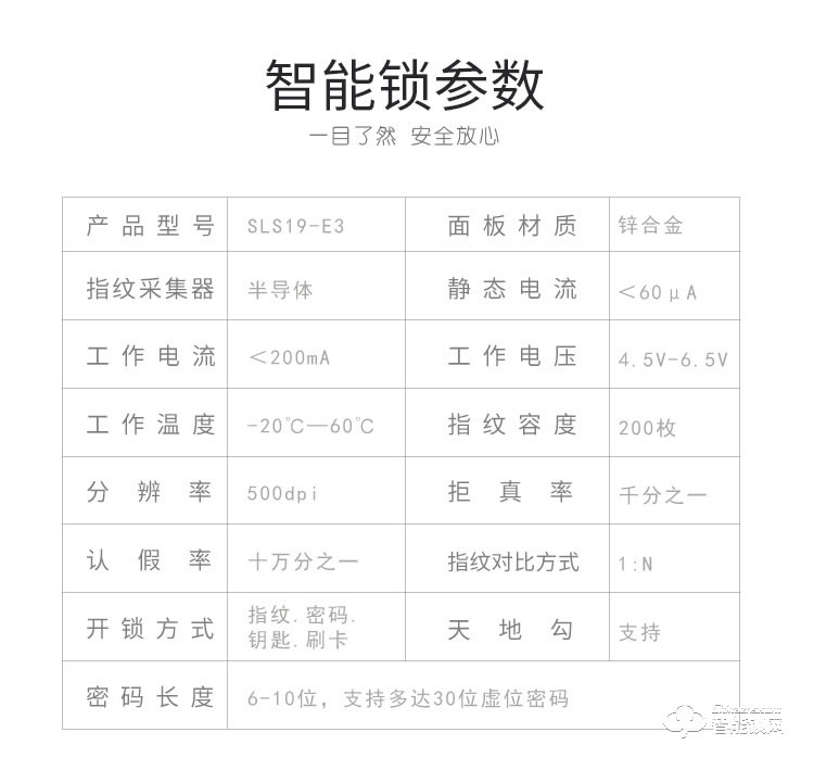 复旦申花智能锁 E3家用防盗门智能门锁