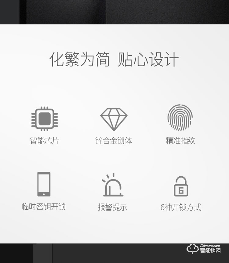 英迪隆智能锁 W1家用防盗门智能密码锁