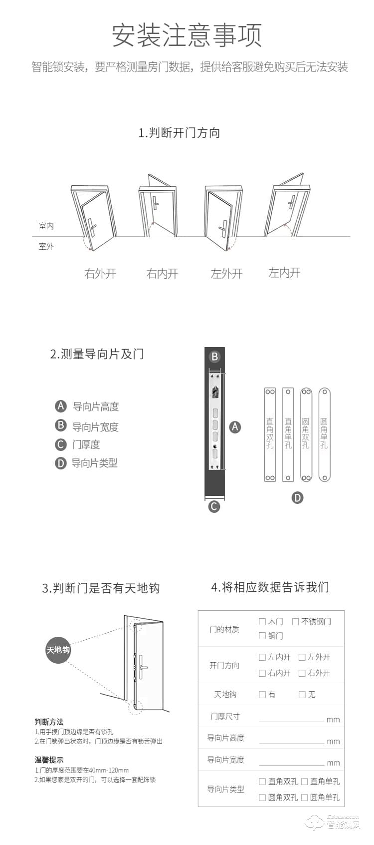 英迪隆智能锁 W1家用防盗门智能密码锁