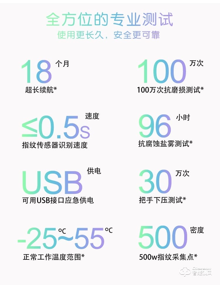 达文西智能锁 DF560家用直板密码指纹锁