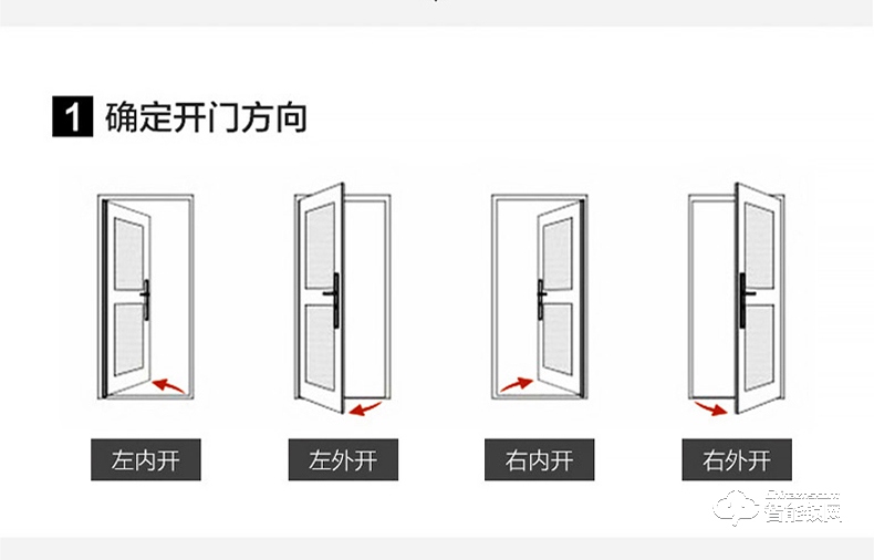 眼神智能锁 E8一眼开锁智能虹膜锁