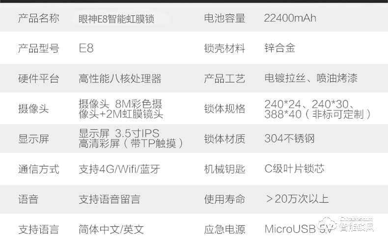 眼神智能锁 E8一眼开锁智能虹膜锁