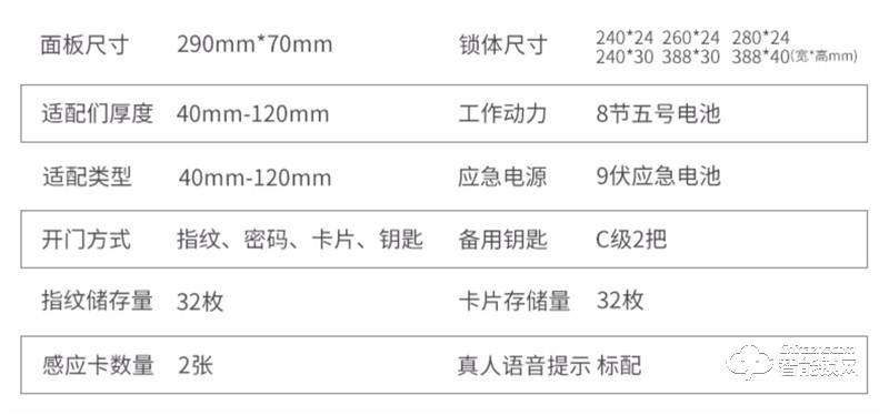 第吉尔智能锁  6600-92滑盖C级智能电子刷卡锁