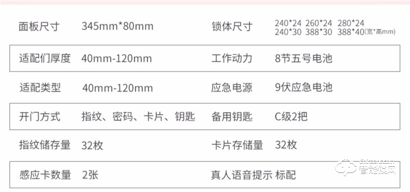 第吉尔智能锁 #6600-268智能密码锁磁卡大门锁新门禁锁