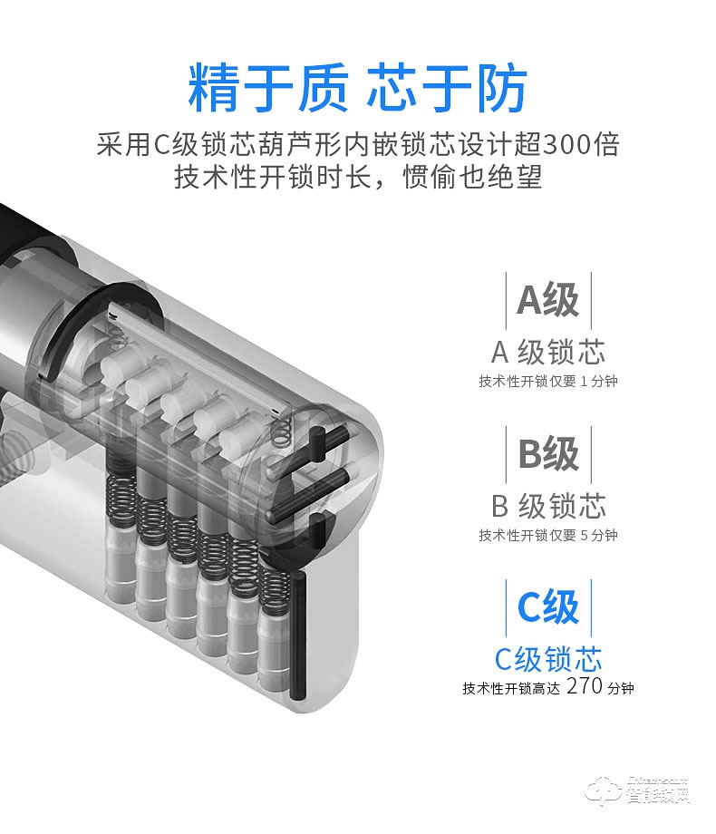 必达智能锁 V4家用防盗门锁感应智能锁