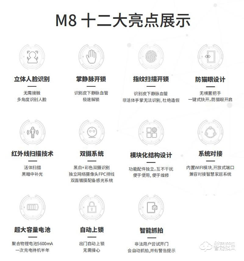 欧科智能锁 M8掌静脉锁 可视通话联网锁