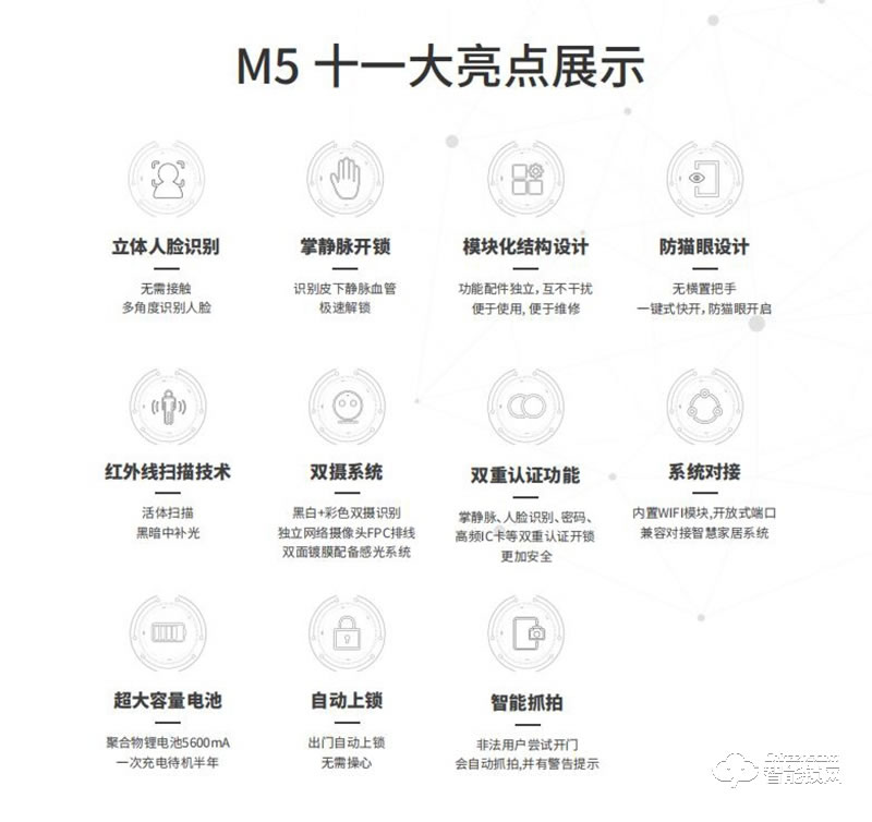 欧科智能锁 M5人脸识别 掌静脉锁