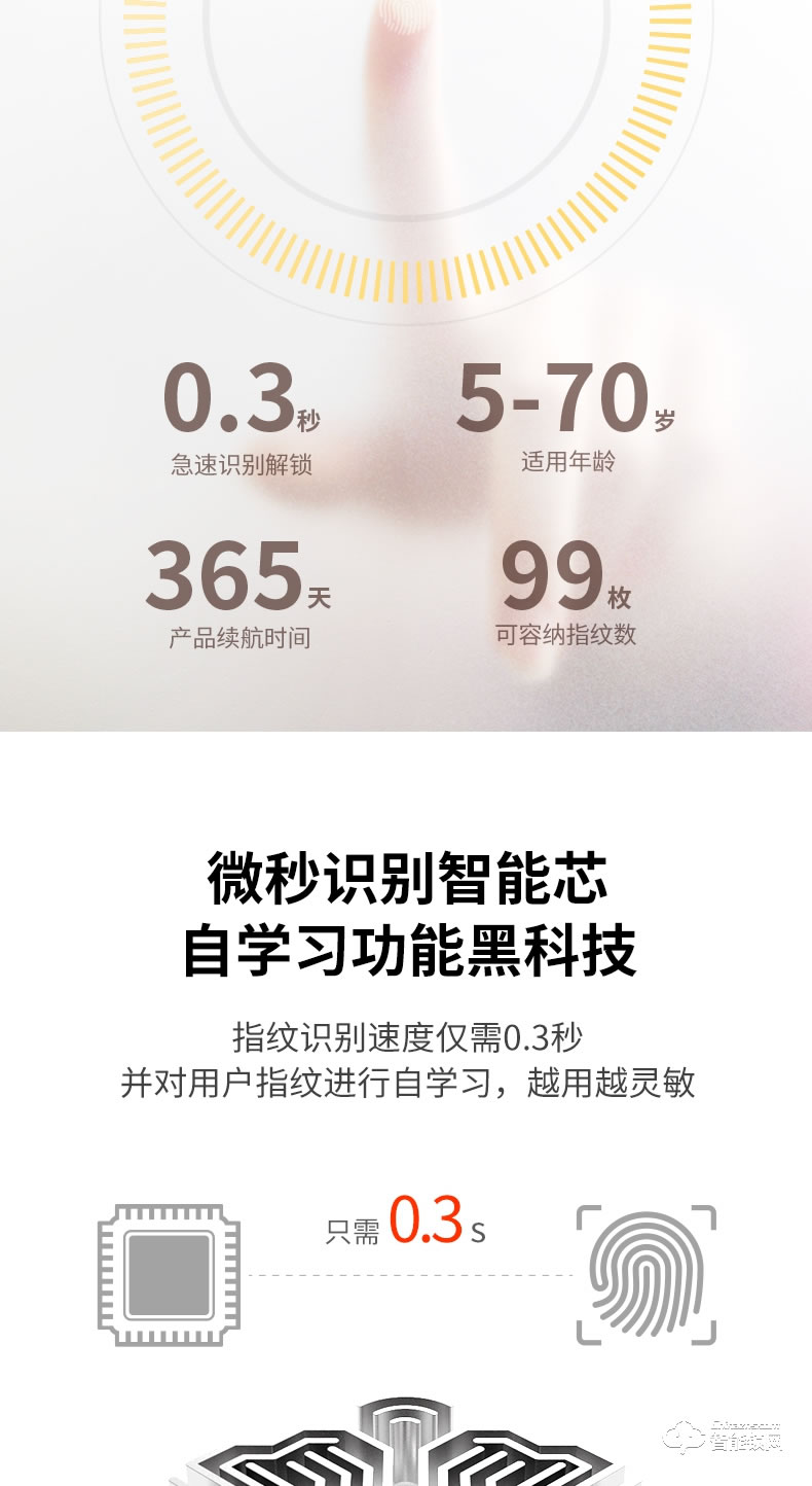 VOC智能锁 VL8家用防盗门磁卡锁电子密码锁门锁